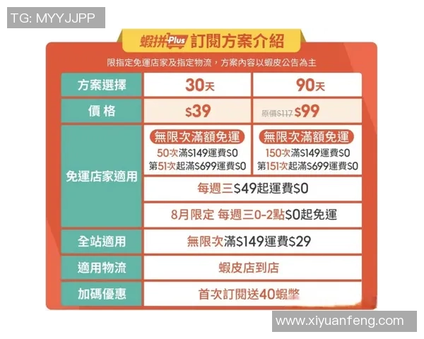 订阅制对游戏销售模式与开发预算的深远影响分析与探讨 订阅制对游戏销售模式与开发预算的深远影响分析与探讨